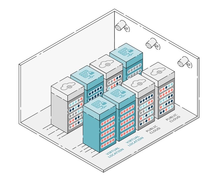 gridscale erweitert mit Virtual Locations das Serviceportfolio um ein Hosted Private Cloud Angebot (FOTO)