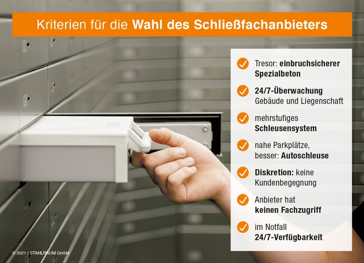 Schließfächer: Wo mieten, wenn Banken gehen? (FOTO)