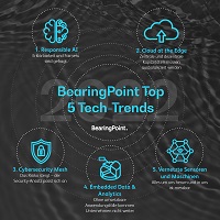 Die Top 5 Tech-Trends für 2022 – BearingPoint-Umfrage Die Top 5 Tech-Trends für 2022 – BearingPoint-Umfrage