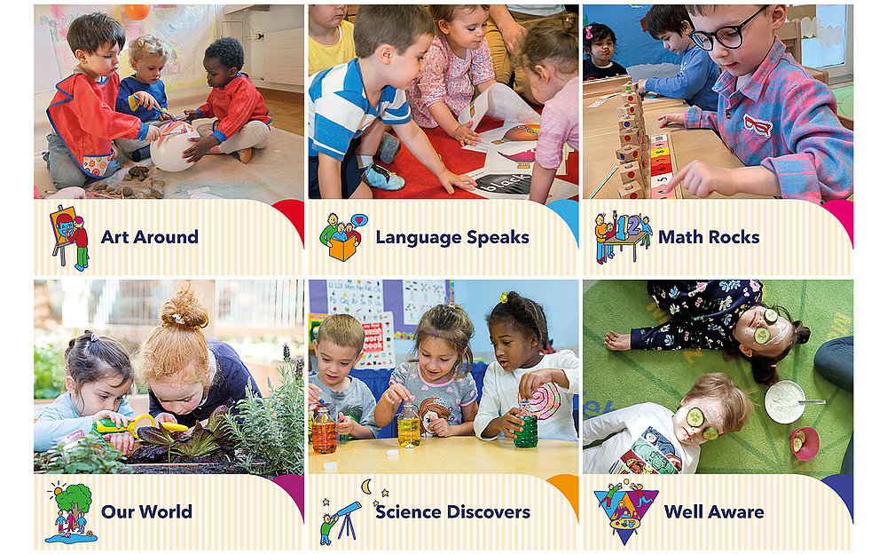 Globegarden führt «Bildungsplan der frühen Kindheit» ein