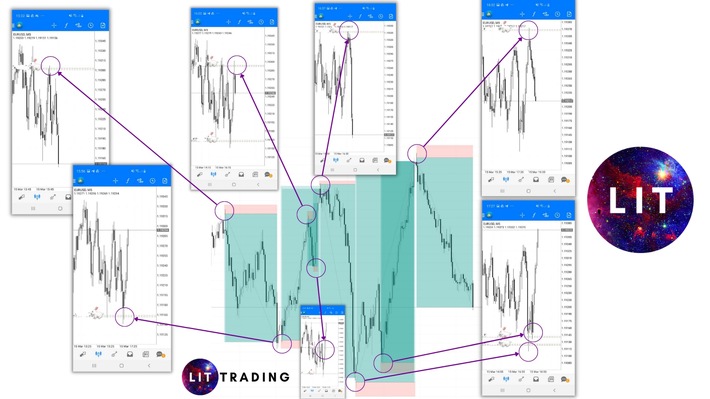 LIT Trading expandiert: Wie die neue Daytrading Methode den deutschen Markt revolutioniert (FOTO)