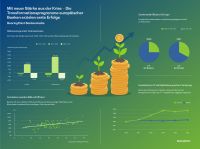 BearingPoint Bankenstudie: Erfolg durch Entschlossenheit. Die Transformationsprogramme europäischer Banken zeigen positive Wirkung – regulatorische Anforderungen und aktuelle geopolitische Prozesse bringen neue Herausforderungen