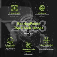BearingPoint-Umfrage: Die Top 5 Tech-Trends für 2023