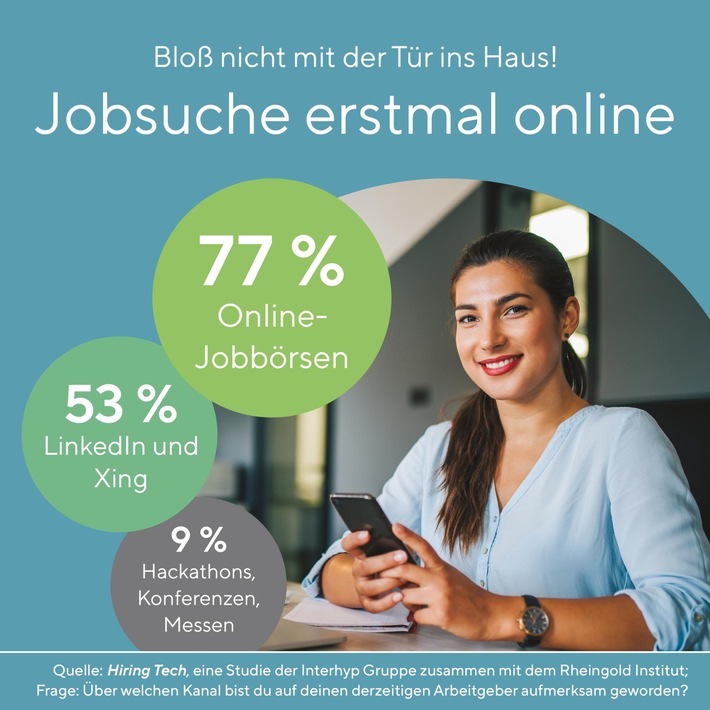 Neue Studie Fachkräfte Tech und IT – Mehr als die Hälfte bevorzugen hybride Arbeitsmodelle (FOTO)