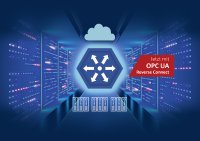 dataFEED OPC Suite Extended von Softing bietet mit OPC UA Reverse Connect zusätzliche Sicherheit bei der Datenintegration