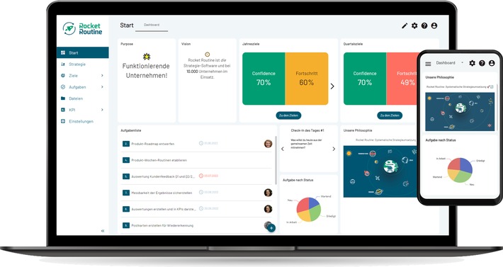 Rocket Routine startet durch und revolutioniert die Art der Zusammenarbeit mit einer innovativen Software / Die Software für Strategie, Ziele und OKRs – von der Vision zur Strategie (FOTO)