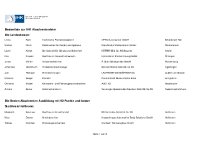 Top-Qualität in der Aus- und Weiterbildung