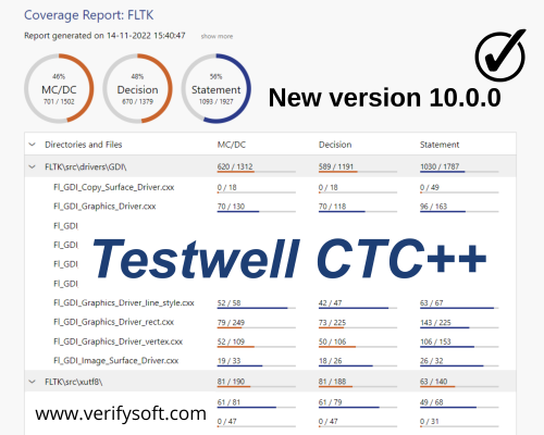 Free Webinar: Testwell CTC++ 10.0 with new HTML Reporting Available