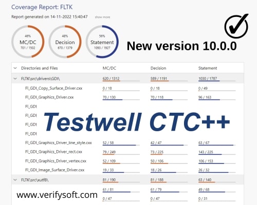 Kostenfreies Webinar: Vorstellung der neuen Testwell CTC++ Version