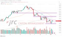 USD/JPY: Ist eine Abschwächung der Abwärtsbewegung zu erwarten-