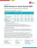 Esker-Umsatz im vierten Quartal 2022