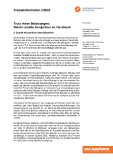 Trotz vieler Belastungen: Relativ stabile Konjunktur im Handwerk