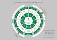 Wissensmanagement: Ein kritischerÜberblick