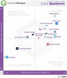 MEGA HOPEX steht 2023 wieder auf dem Siegertreppchen