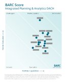 Integrated Planning&Analytics: Softwaremarkt zeigt hohen Reifegrad