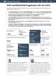 SAP veröffentlicht Ergebnisse für Q1 2023