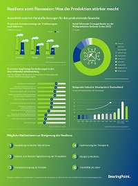 Resilienz statt Rezession – was die Produktion stärker macht Resilienz statt Rezession – was die Produktion stärker macht