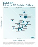 Enterprise BI&Analytics Plattformen: Mergers&Acquisitions wirbeln den Markt durcheinander Enterprise BI&Analytics Plattformen: Mergers&Acquisitions wirbeln den Markt durcheinander