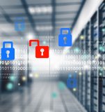 Sind die Leistungsdaten Ihres Unternehmens wirklich sicher-