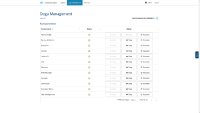 Cloudogu vereinfacht die Administration von Softwareentwicklungs-Tools