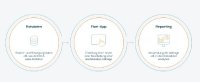 Custom Analytical Queries in S/4HANA (benutzerdefinierte analytische Abfragen)