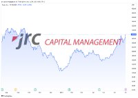 Teslaüberzeugt Anleger mit starken Produktionszahlen
