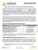 Skeena gibt ein Update zu kurzfristigen wertsteigernden Katalysatoren