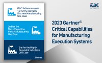 iTAC erreicht Top-Platzierung im„2023 Gartner® Critical Capabilities for MES“ Report