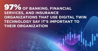 Altairs globale Studie zeigt wachsende Bedeutung der Digital Twin Technologie im  Banken-, Finanzdienstleistungs- und Versicherungssektor