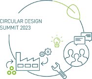 Zirkuläre Produkte und Geschäftsmodelle für eine ressourcenschonende Zukunft