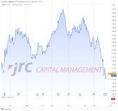 Steht den Pepsi-Aktien ein positives Quartal bevor-