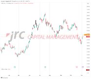 Aktien: Könnte der Berliner Tesla-Standort die Produktion eines 25.000€-Autos starten-
