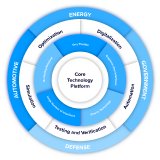 exept Software AG erweitert sein Produktportfolio
