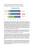 Trübe Aussichten in Tourismusbranche