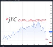 Warum befindet sich der USDJPY in einer Korrekturbewegung-