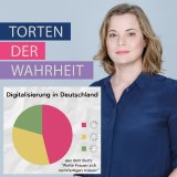 Die Frau der Torten – Katja Berlin live in Berlin