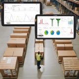 E-Commerce und Fulfillment: die Zukunft des Onlinehandels-