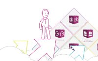 Was bietet Ihnen das Workforce Management von ISGUS als ALL-IN-ONE-Lösung-
