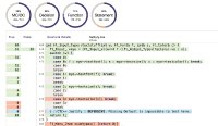 Justifications für nicht testbaren Code: Verifysoft präsentiert Testwell CTC++ 10.1 Justifications für nicht testbaren Code: Verifysoft präsentiert Testwell CTC++ 10.1