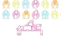 Wie revolutioniert das ZEUS® HR-Management Ihre Personalabteilung-