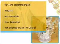 Der-Ideen-Shop.de: Treepodia Produktvideos steigern die Conversion Rate um mehr als 350%