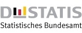 Importpreise im März 2024: -3,6 % gegenüber März 2023