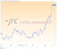 Könnten argentinische Aktien für Anleger interessant sein-