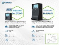 Cannabix Technologies startet neue kompakte Breath Logix Workplace-Series und bereitet sich auf die Lieferung nach Südafrika vor