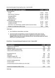 Asante reicht Finanz- und Betriebsergebnis für das Quartal zum 30. April 2024 ein