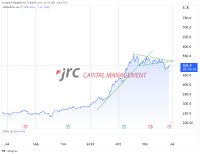 Rheinmetall bekommt historisch größten Auftrag