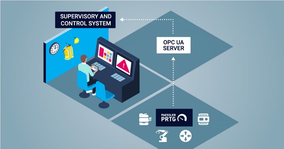 Optimieren Sie Ihr SCADA-System mit IT-Monitoringdaten Optimieren Sie Ihr SCADA-System mit IT-Monitoringdaten
