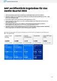 SAP veröffentlicht Ergebnisse für das zweite Quartal 2024