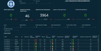 Woodmark verbessert Spieldatenanalyse&Scoutingeffizienz beim SV Darmstadt 98