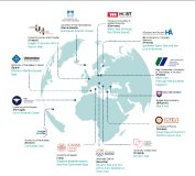 Hochschule Stralsund ist Teil einer Europäischen Universität